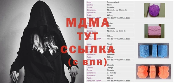 шишки Алапаевск